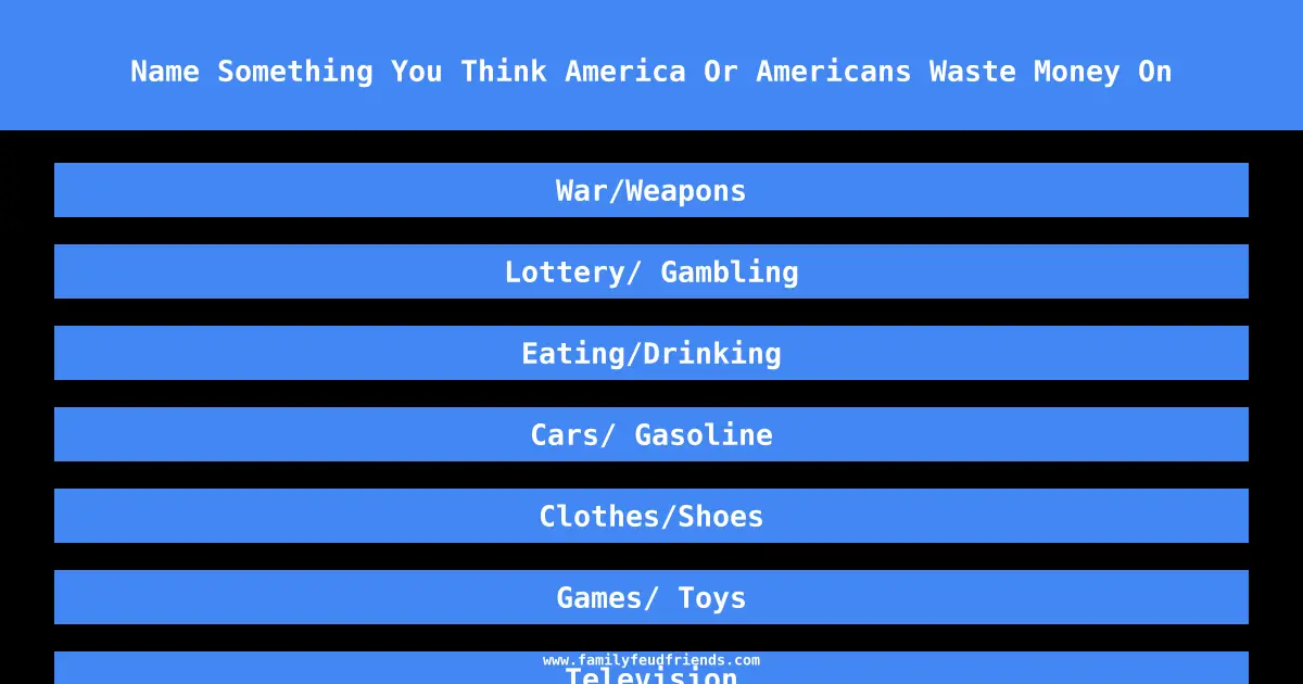 Name Something You Think America Or Americans Waste Money On answer