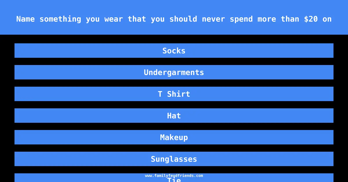 Name something you wear that you should never spend more than $20 on answer