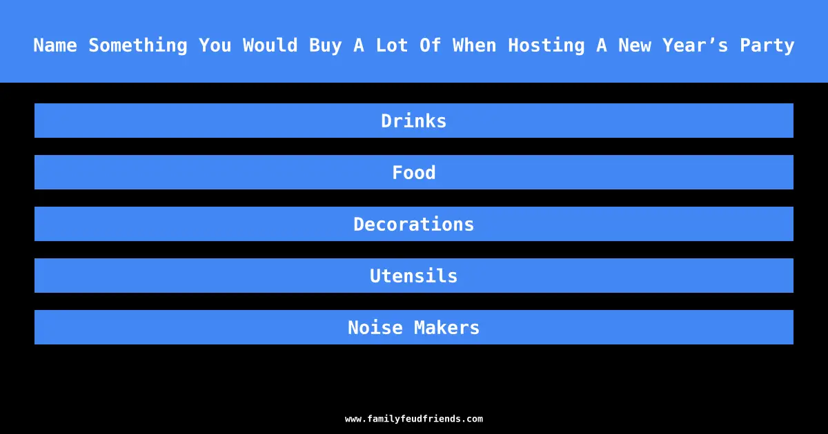 Name Something You Would Buy A Lot Of When Hosting A New Year’s Party answer