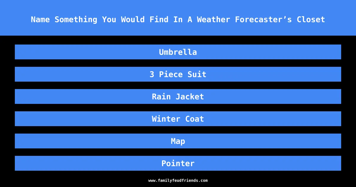 Name Something You Would Find In A Weather Forecaster’s Closet answer