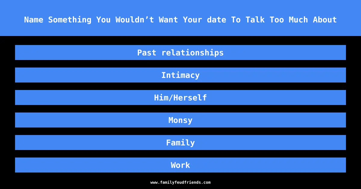 Name Something You Wouldn’t Want Your date To Talk Too Much About answer