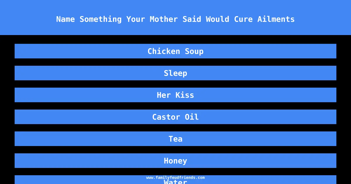 Name Something Your Mother Said Would Cure Ailments answer