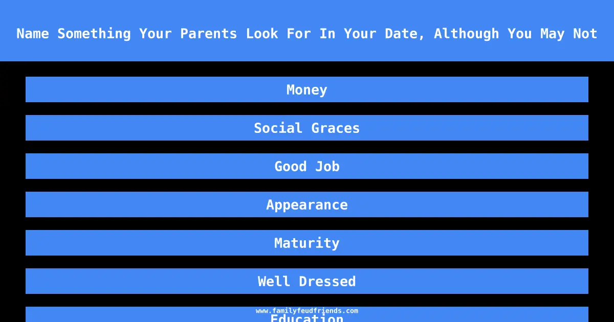 Name Something Your Parents Look For In Your Date, Although You May Not answer
