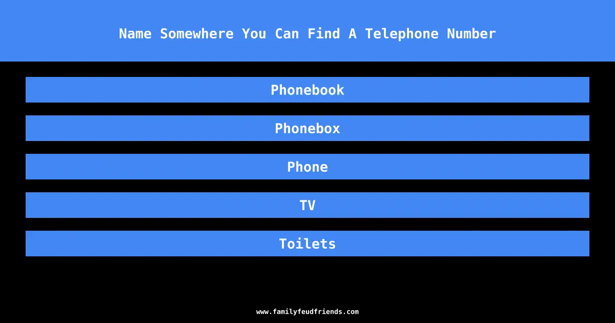 Name Somewhere You Can Find A Telephone Number answer
