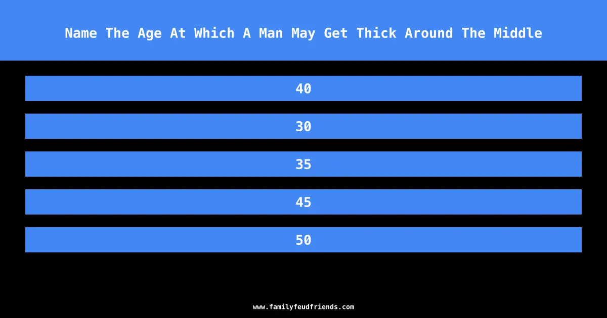 Name The Age At Which A Man May Get Thick Around The Middle answer