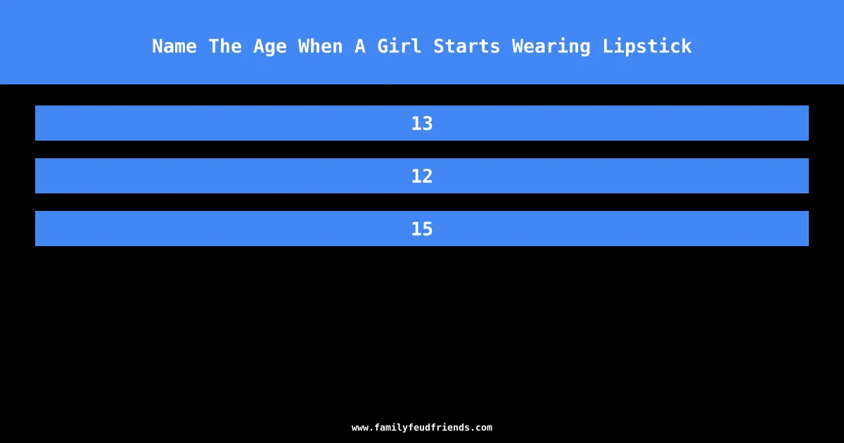 Name The Age When A Girl Starts Wearing Lipstick answer