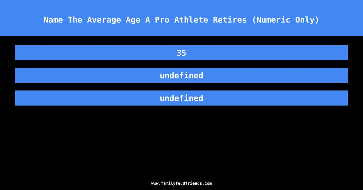 Name The Average Age A Pro Athlete Retires (Numeric Only) answer