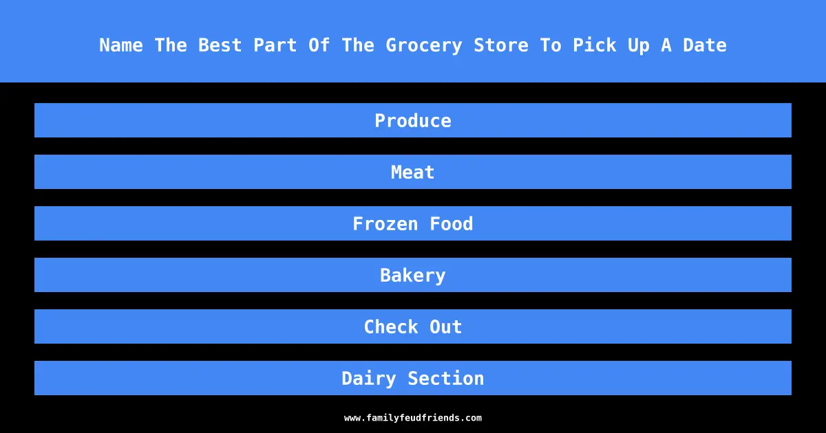 Name The Best Part Of The Grocery Store To Pick Up A Date answer