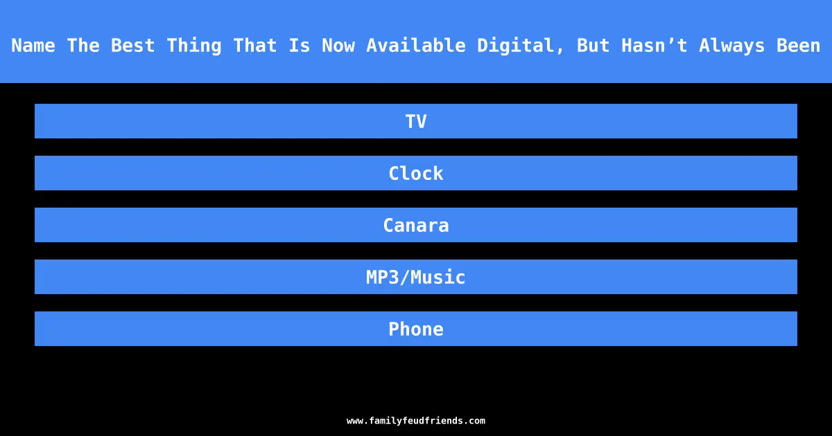 Name The Best Thing That Is Now Available Digital, But Hasn’t Always Been answer
