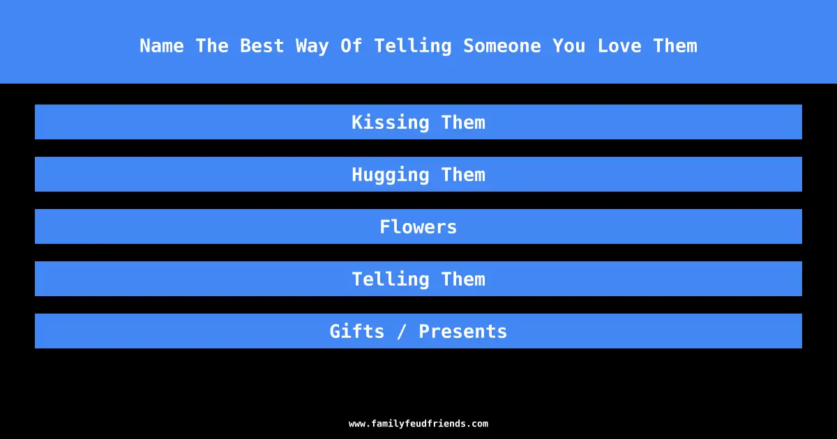 Name The Best Way Of Telling Someone You Love Them answer