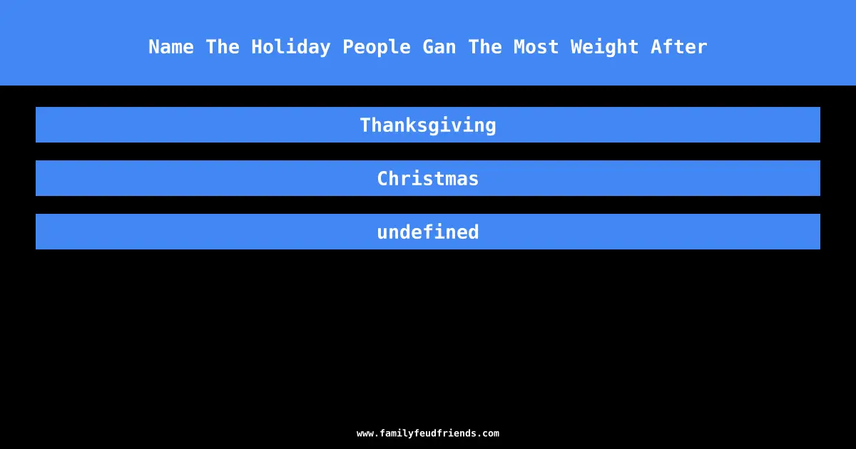 Name The Holiday People Gan The Most Weight After answer