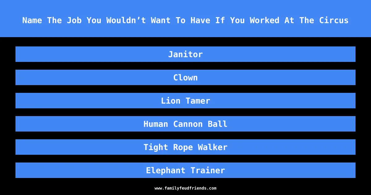 Name The Job You Wouldn’t Want To Have If You Worked At The Circus answer