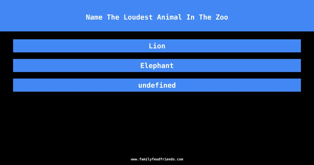 Name The Loudest Animal In The Zoo answer