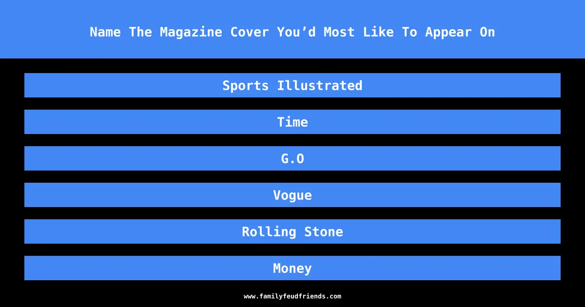 Name The Magazine Cover You’d Most Like To Appear On answer