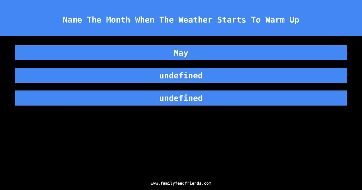 Name The Month When The Weather Starts To Warm Up answer