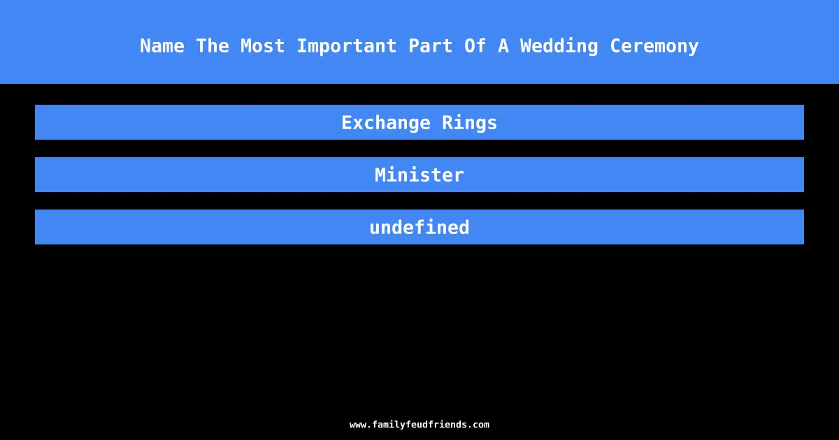 Name The Most Important Part Of A Wedding Ceremony answer