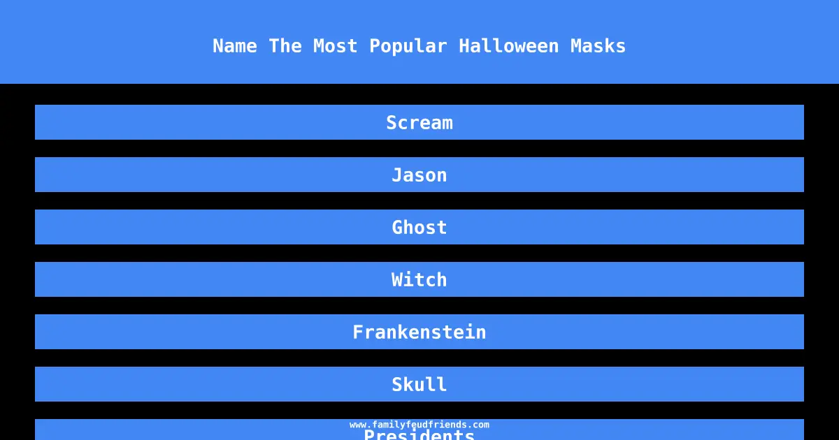 Name The Most Popular Halloween Masks answer