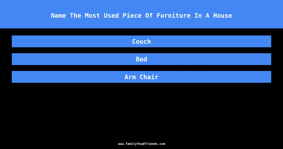 Name The Most Used Piece Of Furniture In A House answer