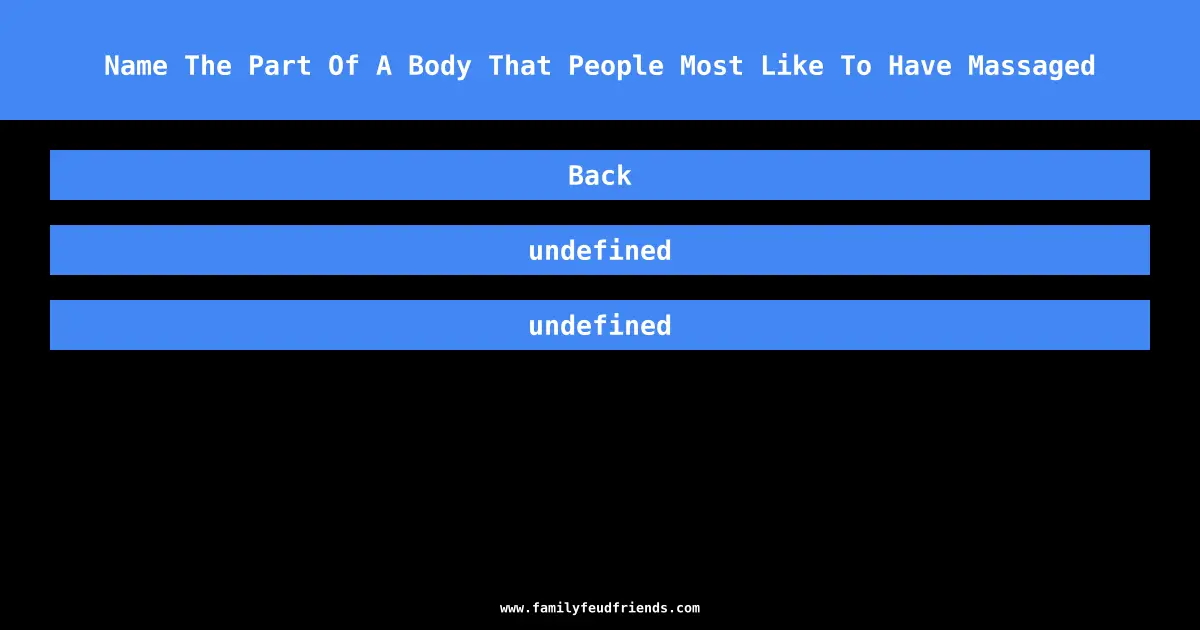 Name The Part Of A Body That People Most Like To Have Massaged answer