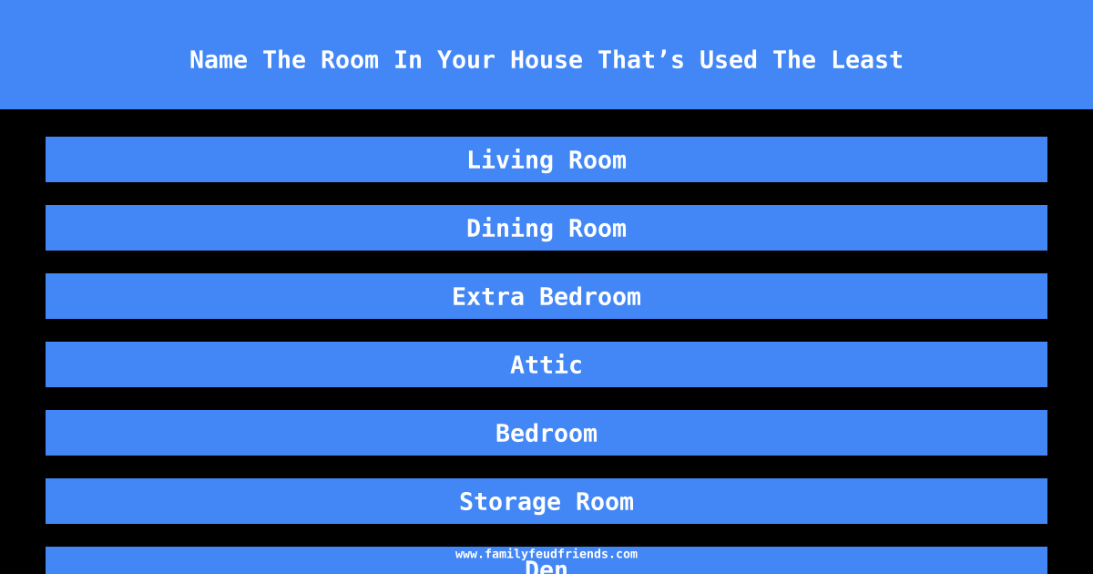 Name The Room In Your House That’s Used The Least answer