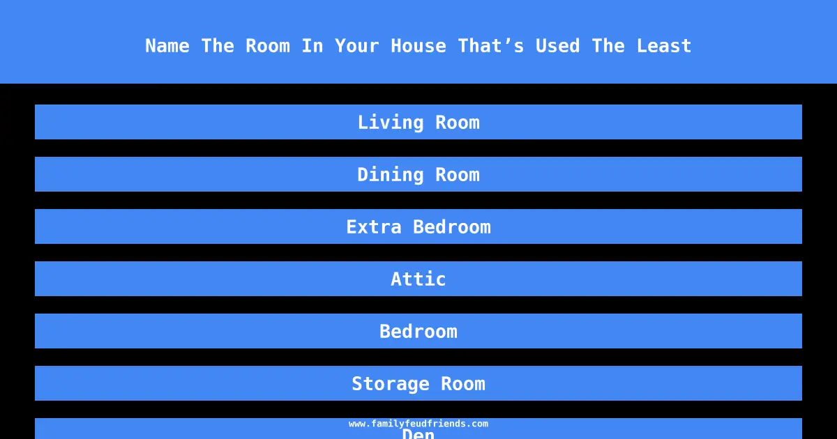 Name The Room In Your House That’s Used The Least answer