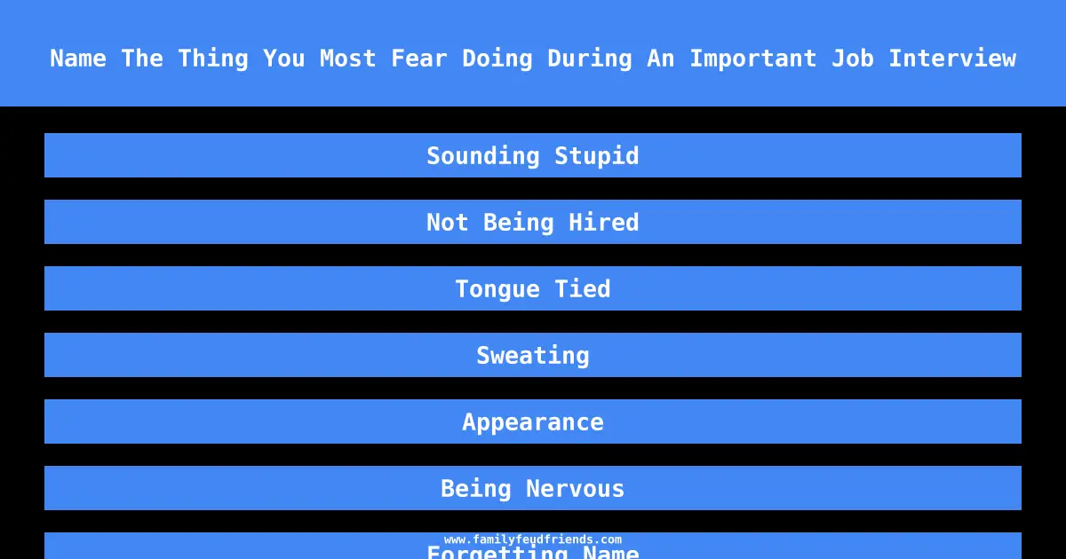 Name The Thing You Most Fear Doing During An Important Job Interview answer