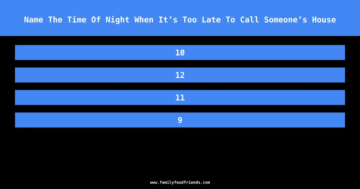 Name The Time Of Night When It’s Too Late To Call Someone’s House answer