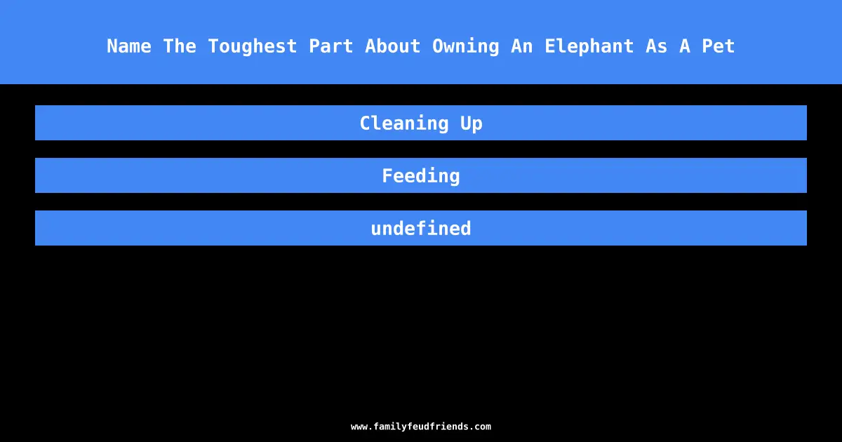 Name The Toughest Part About Owning An Elephant As A Pet answer