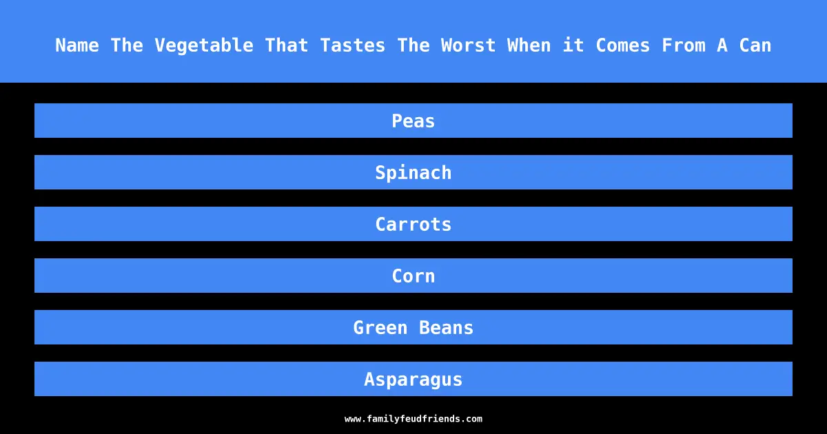 Name The Vegetable That Tastes The Worst When it Comes From A Can answer