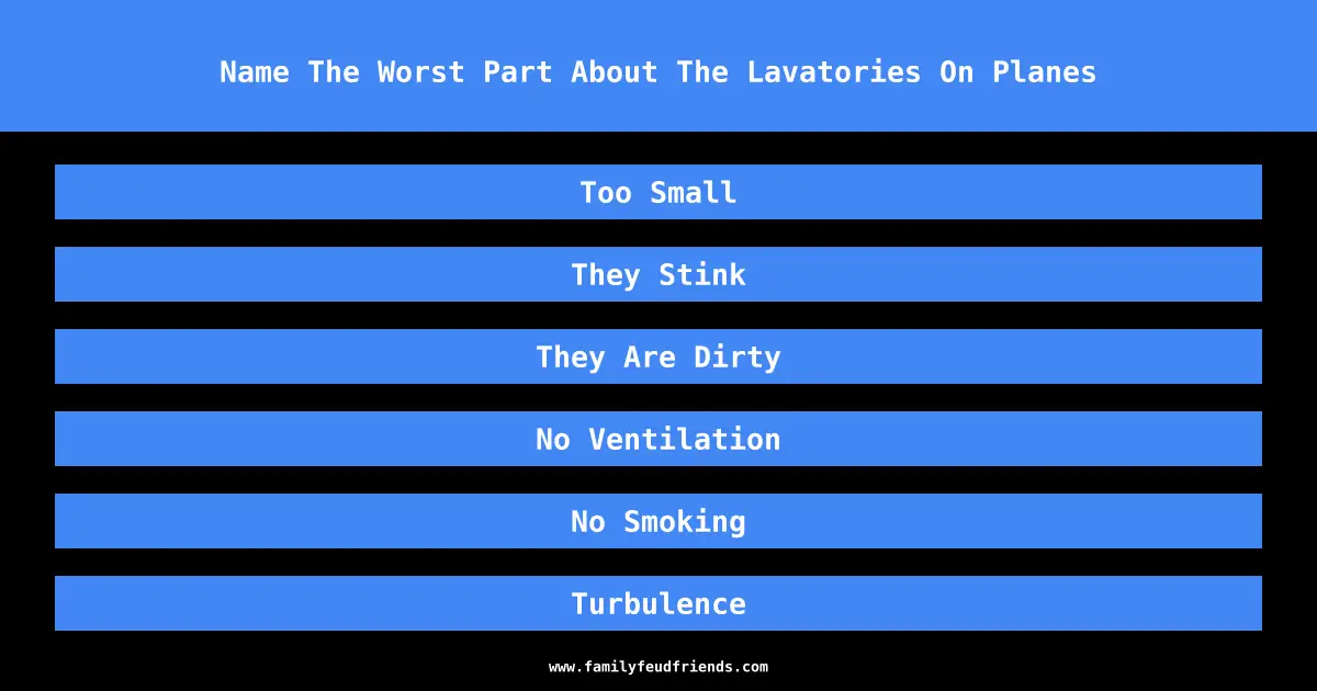 Name The Worst Part About The Lavatories On Planes answer