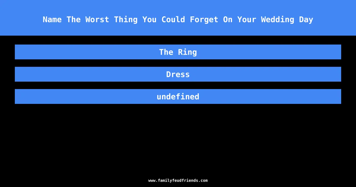 Name The Worst Thing You Could Forget On Your Wedding Day answer