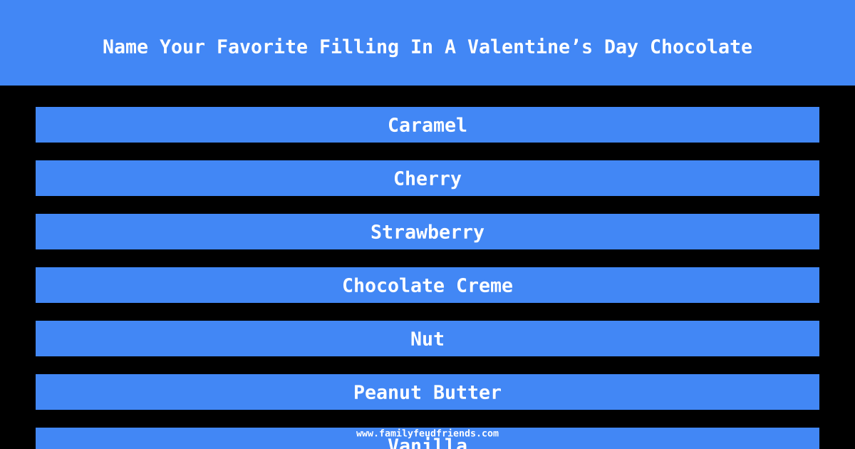 Name Your Favorite Filling In A Valentine’s Day Chocolate answer