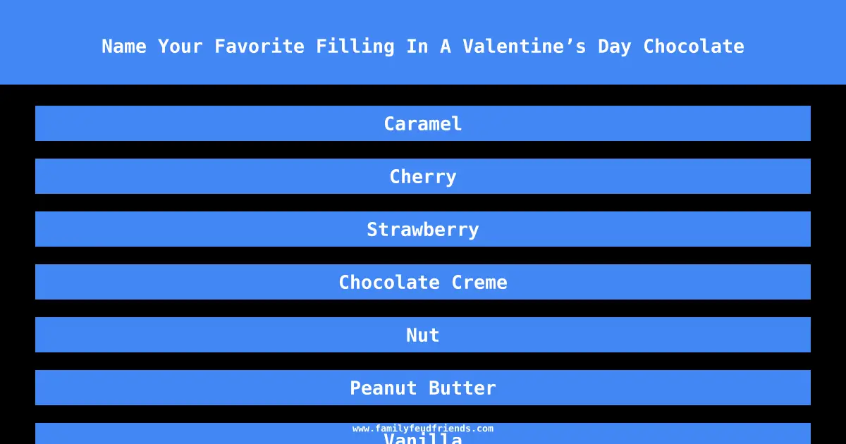 Name Your Favorite Filling In A Valentine’s Day Chocolate answer