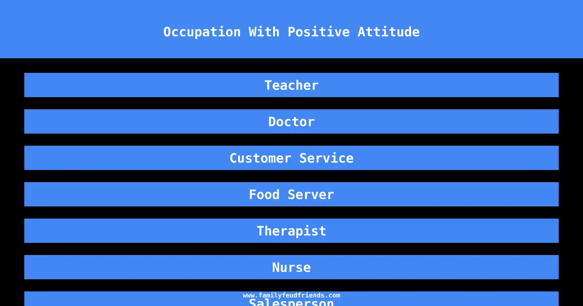 Occupation With Positive Attitude answer