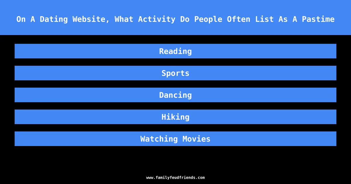 On A Dating Website, What Activity Do People Often List As A Pastime answer