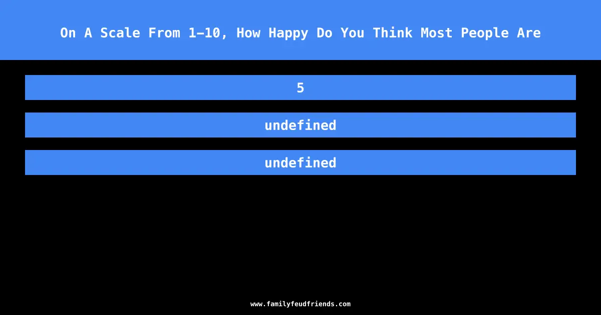 On A Scale From 1-10, How Happy Do You Think Most People Are answer