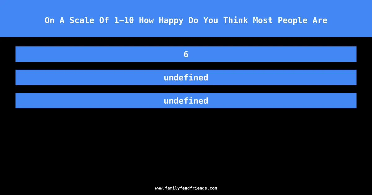 On A Scale Of 1-10 How Happy Do You Think Most People Are answer