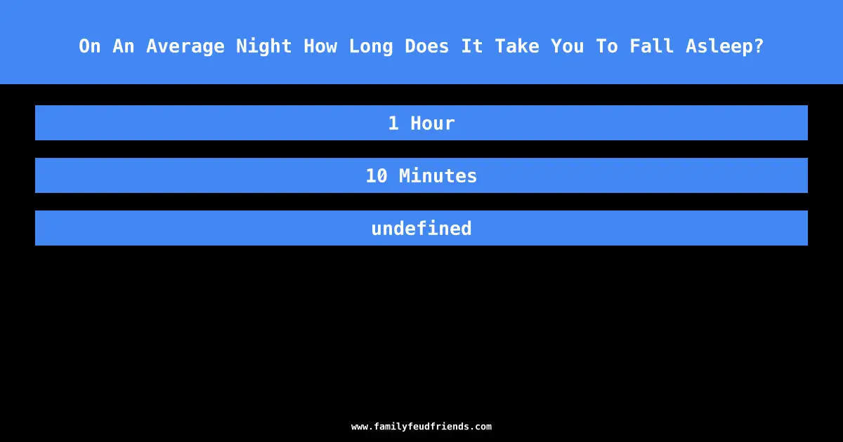 On An Average Night How Long Does It Take You To Fall Asleep? answer