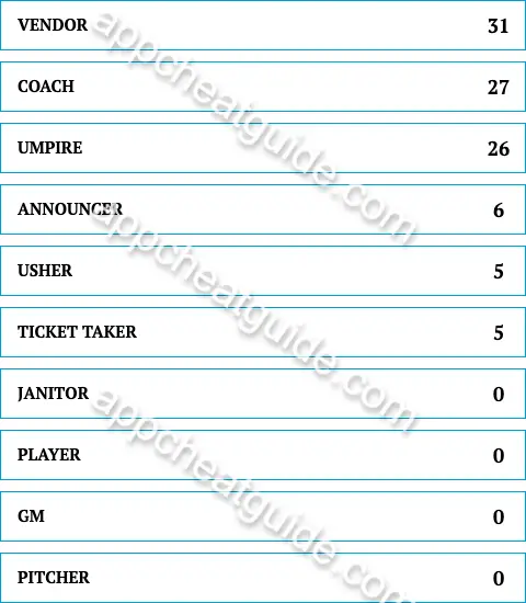 Other than a player, name a job someone might have at a baseball stadium. screenshot answer
