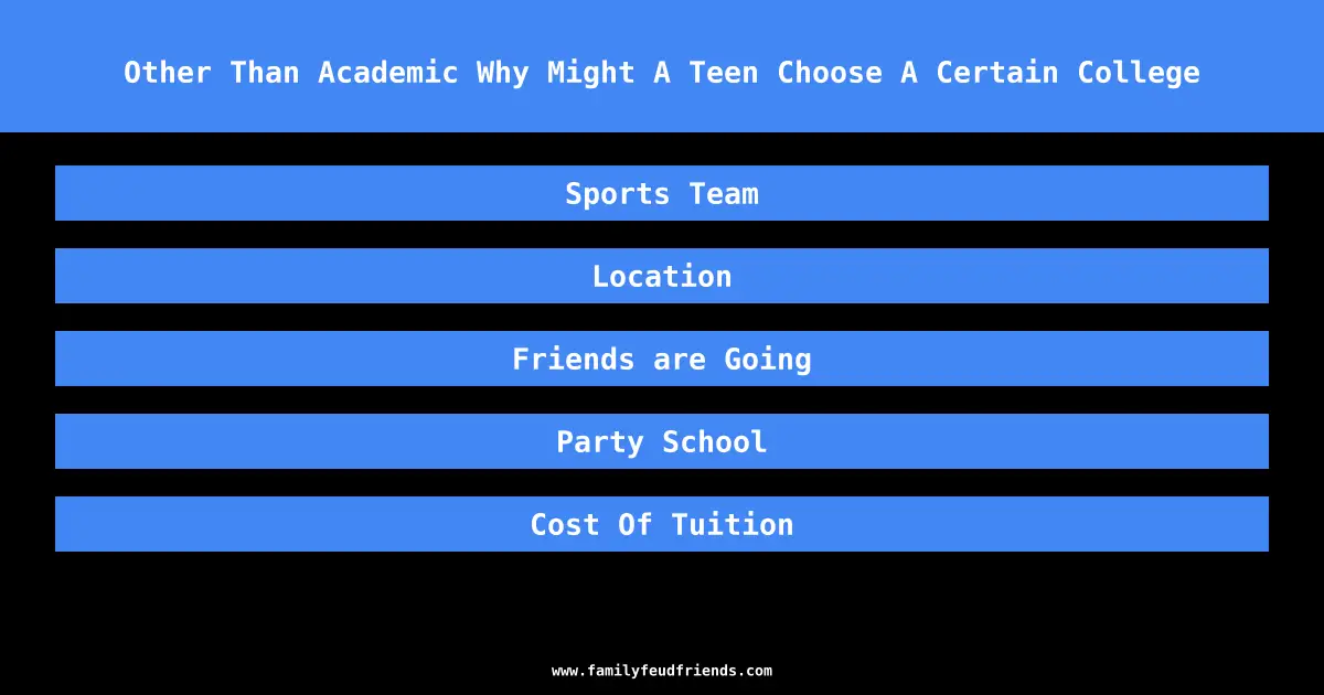 Other Than Academic Why Might A Teen Choose A Certain College answer