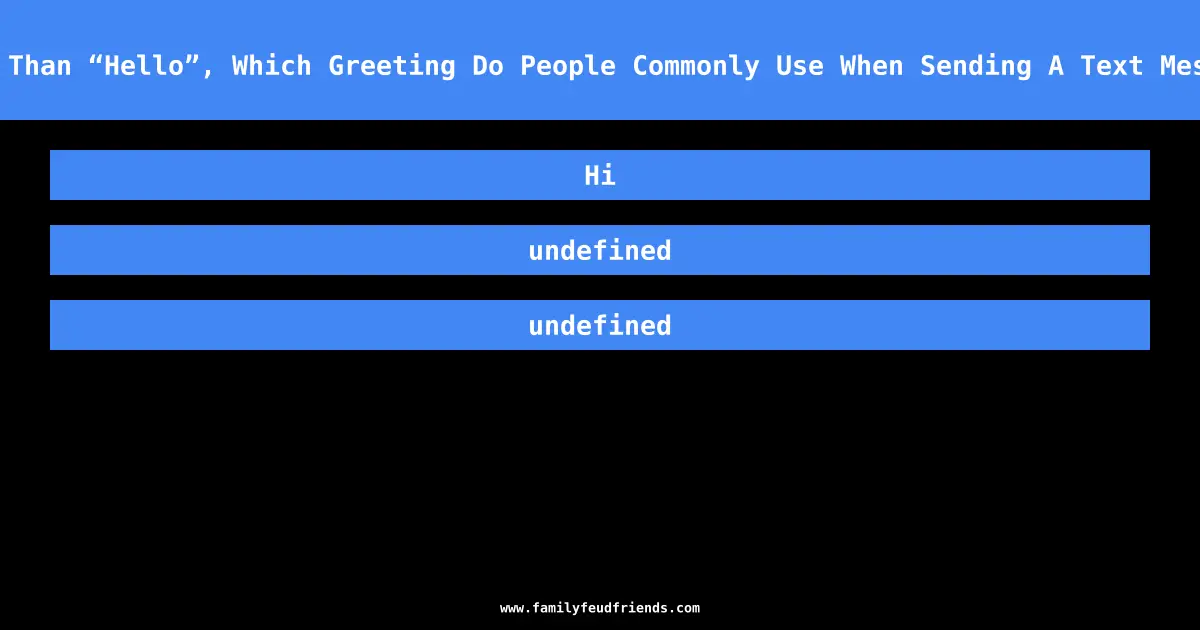 Other Than “Hello”, Which Greeting Do People Commonly Use When Sending A Text Message? answer