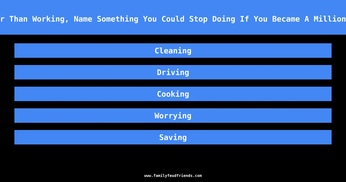 Other Than Working, Name Something You Could Stop Doing If You Became A Millionaire answer