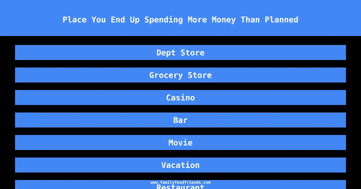 Place You End Up Spending More Money Than Planned answer