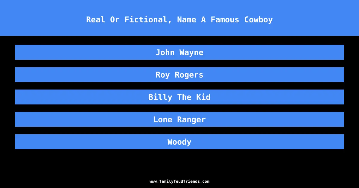 Real Or Fictional, Name A Famous Cowboy answer