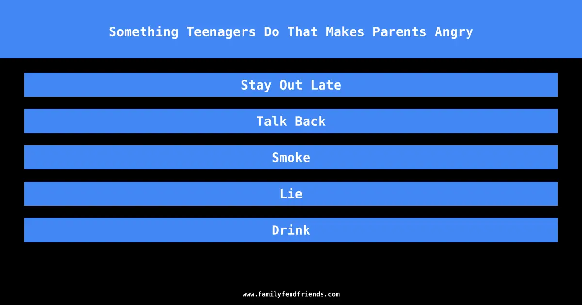 Something Teenagers Do That Makes Parents Angry answer