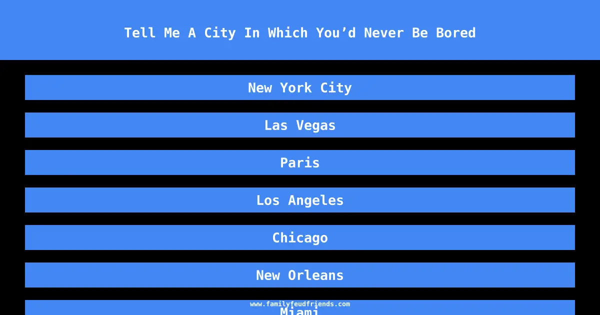 Tell Me A City In Which You’d Never Be Bored answer