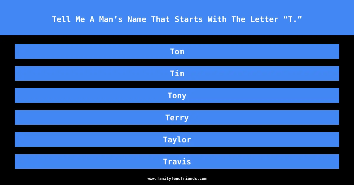 Tell Me A Man’s Name That Starts With The Letter “T.” answer
