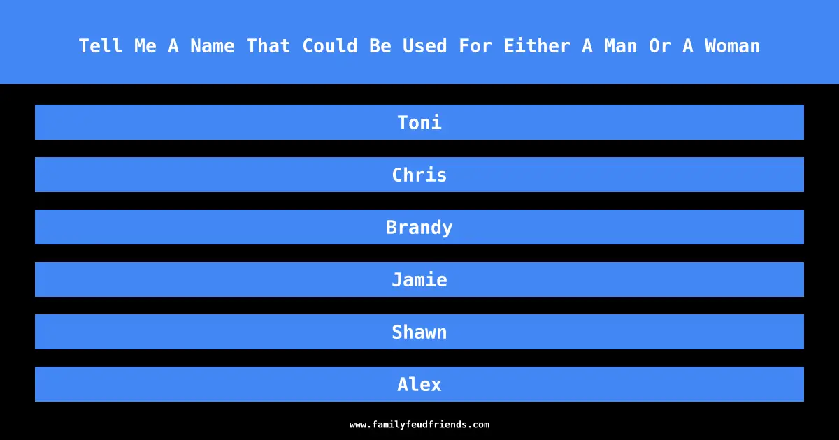 Tell Me A Name That Could Be Used For Either A Man Or A Woman answer