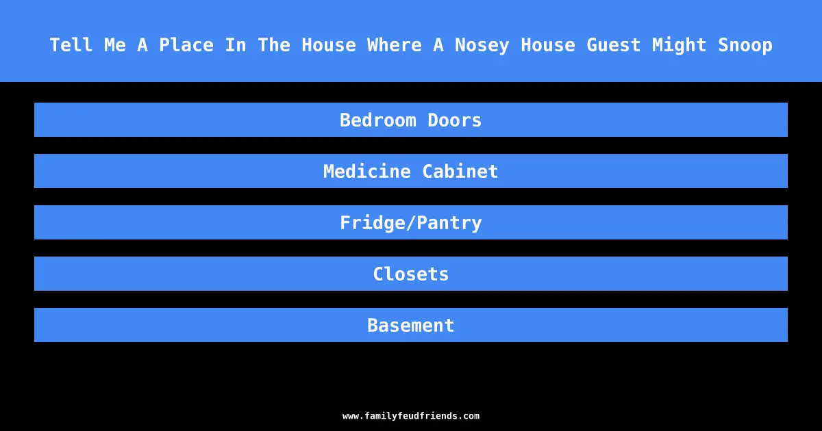 Tell Me A Place In The House Where A Nosey House Guest Might Snoop answer