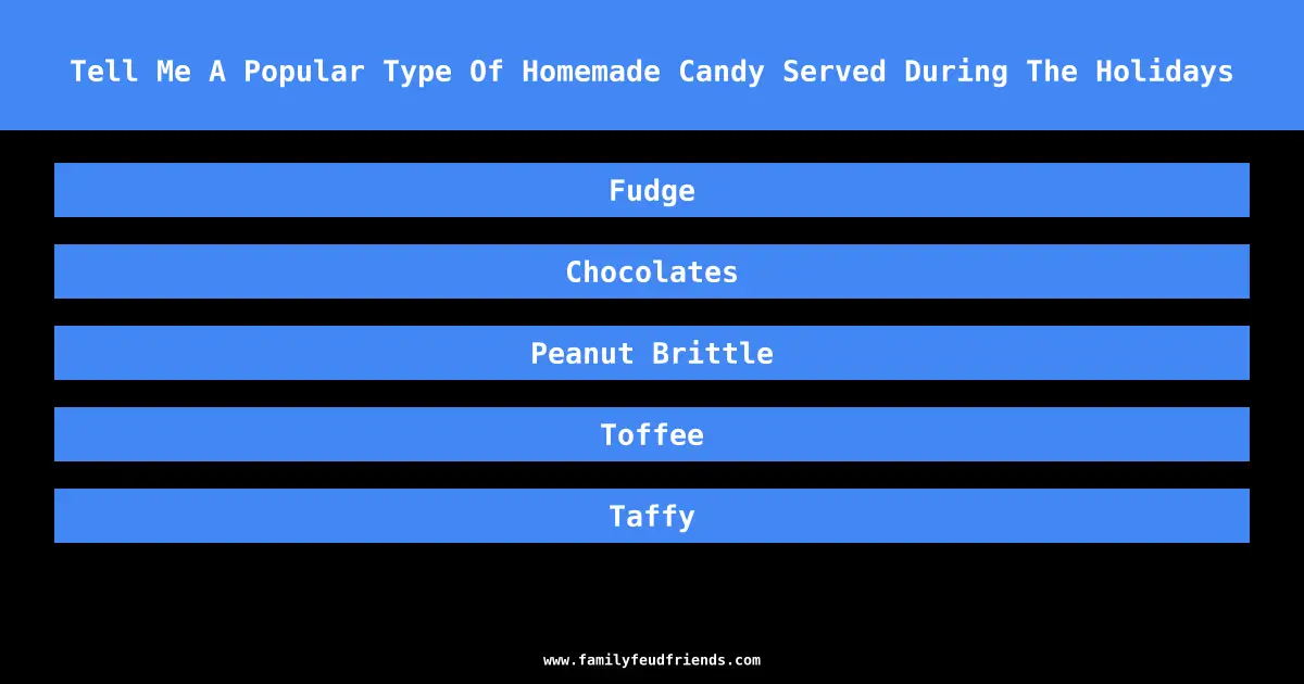 Tell Me A Popular Type Of Homemade Candy Served During The Holidays answer